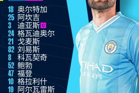 Baccarat_德布劳内复出助攻展现价值