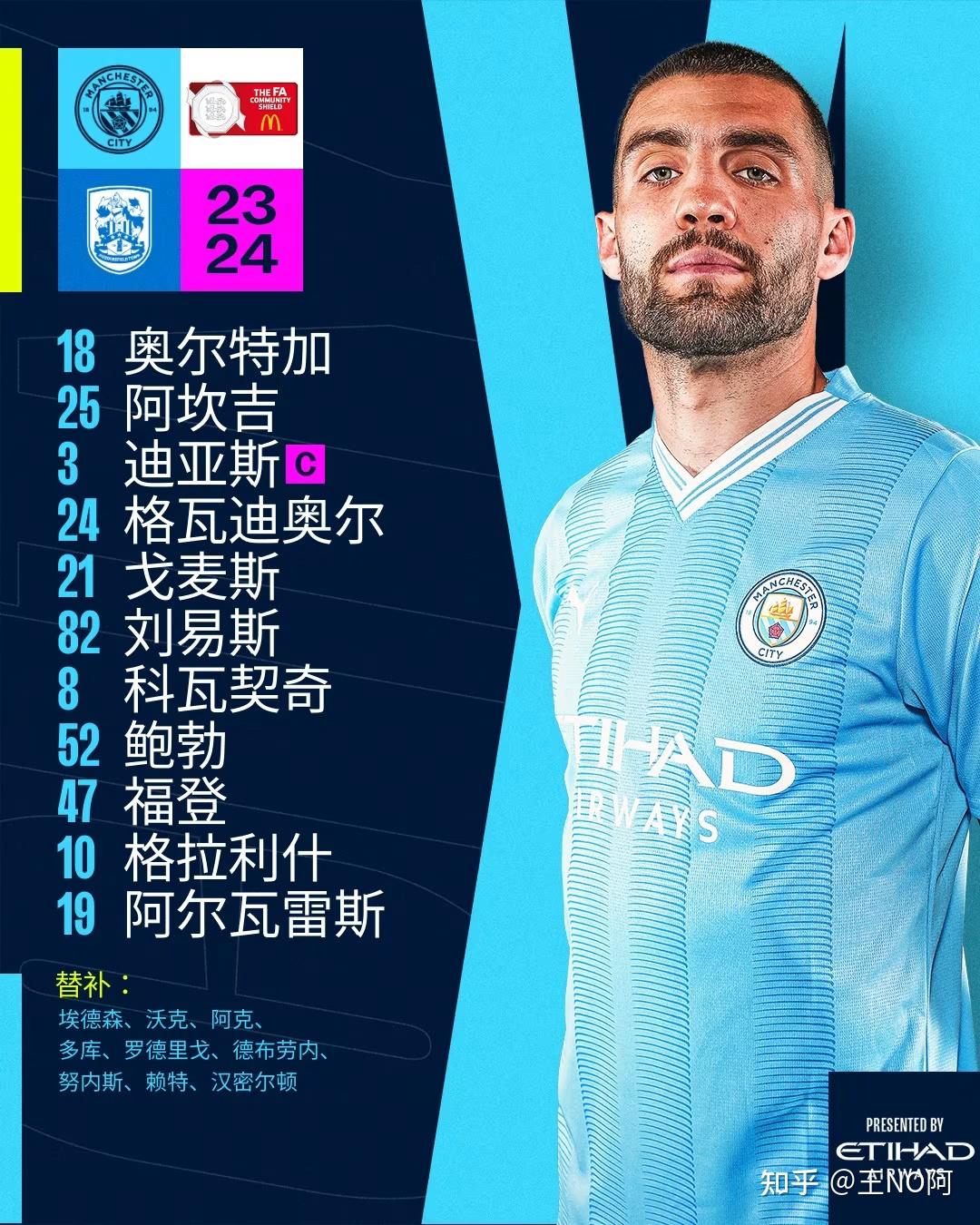 德布劳内复出助攻展现价值 德布劳内复出助攻展现价值